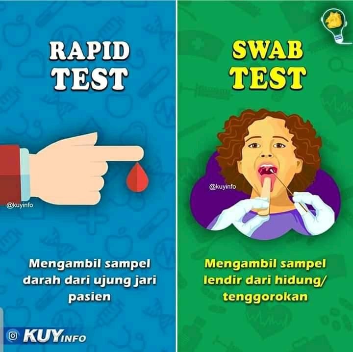 Sampel Yang Diambil