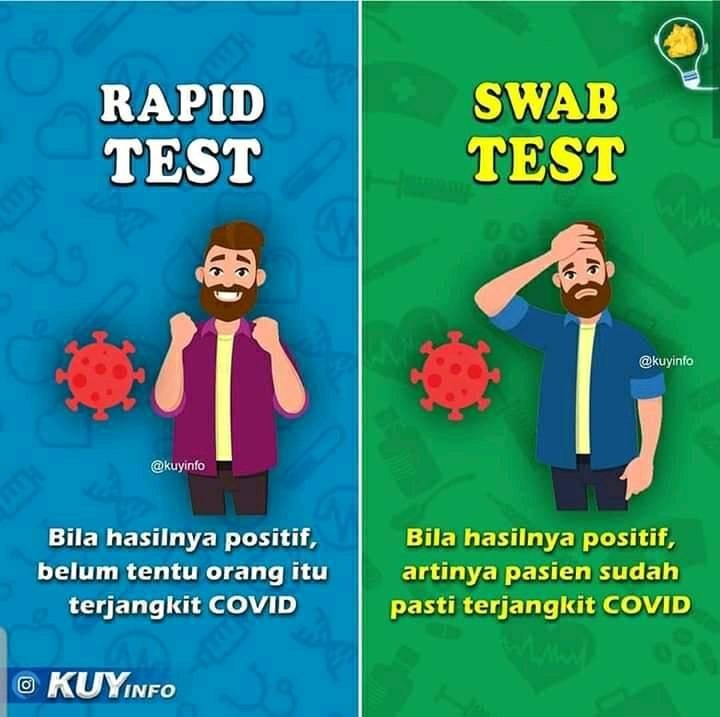 Hasil Test dan Kesimpulan
