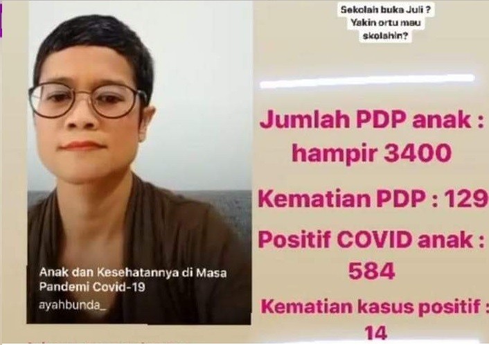 Fakta Seputar Anak dan Covid-19